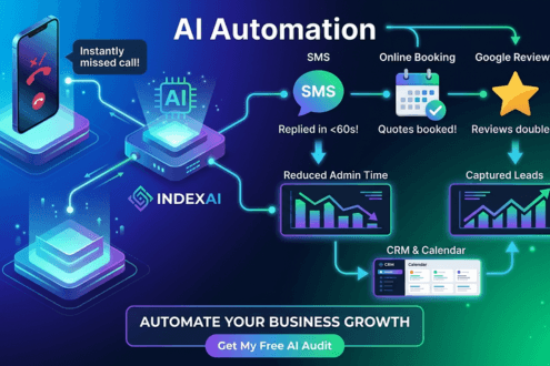 AI automation illustration