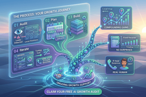 Ongoing growth support illustration